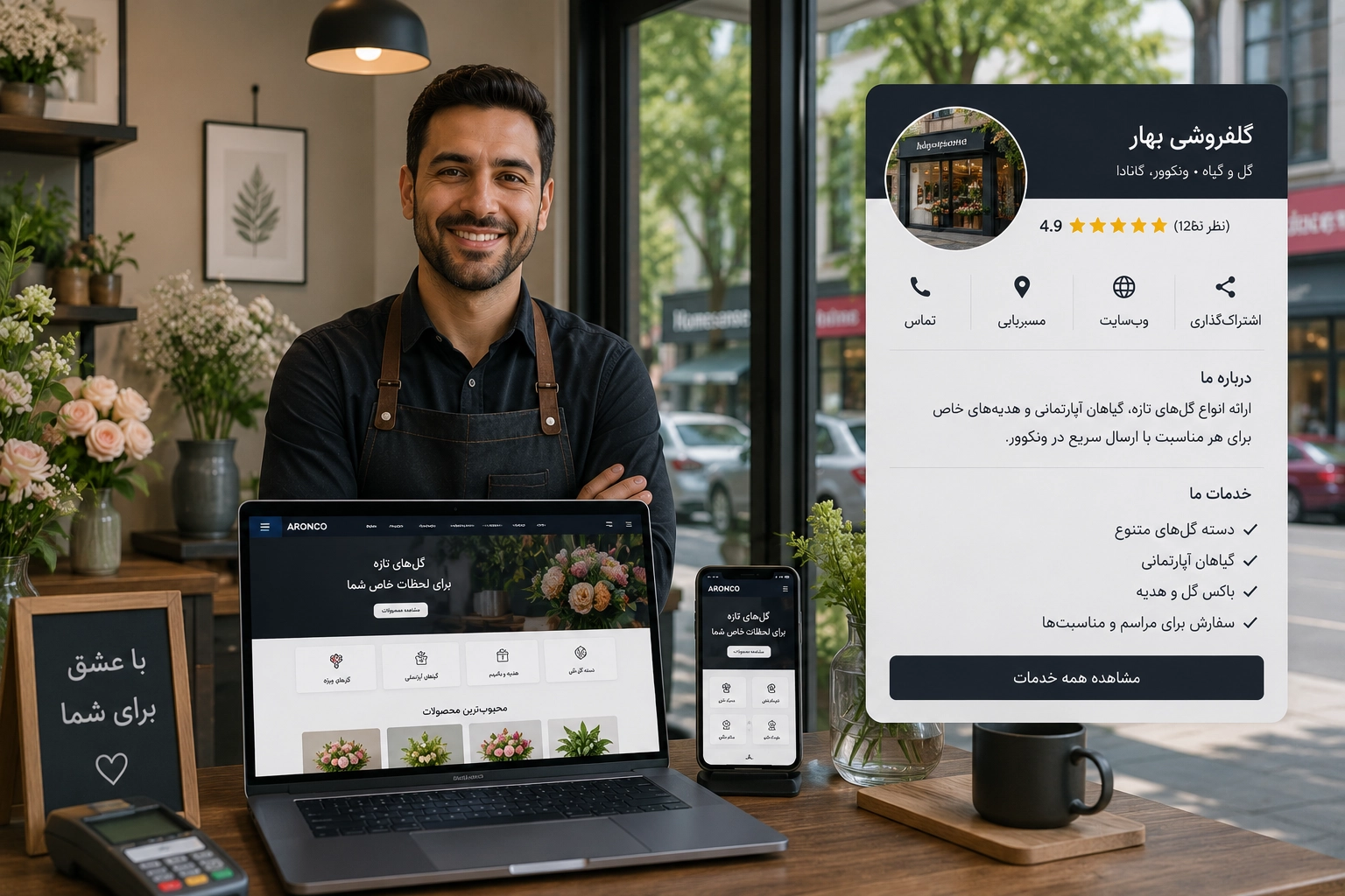 اعتماد مشتری در انتخاب خدمات در کانادا